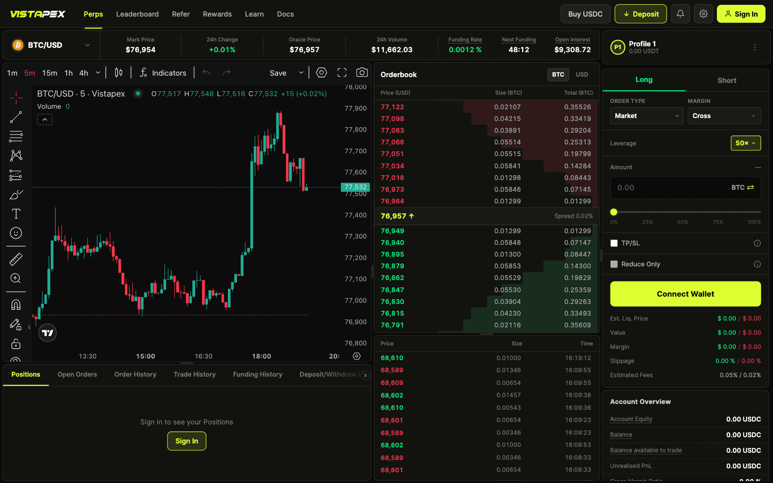 Vistapex trading platform — BTC/USD chart, orderbook, and order panel